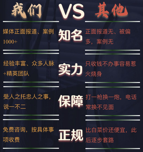 珠山区私家调查公司的费用是多少